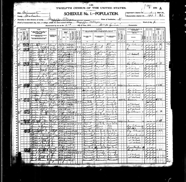 1900 Census, Minnesota, Wabasha County, Mazeppa. Elmer Carlon and wife Martha (Whaley) Carlon with their children Elva and Sylvia. Two doors away lived Elmer's parents, Tom and Eliza with some of Elmer's siblings still at home.