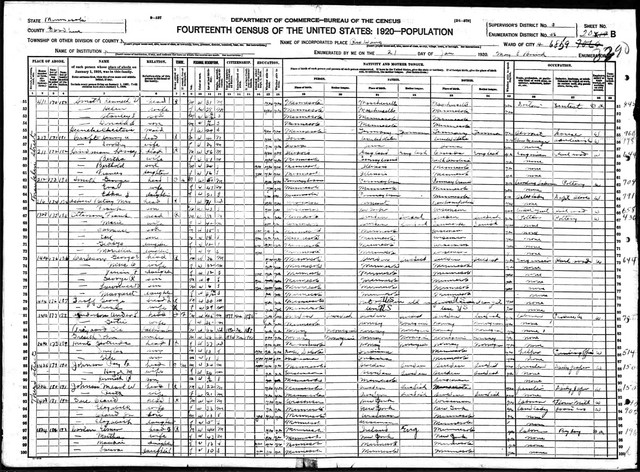 1920 Census, Minnesota, Goodhue County, Red Wing. Elmer and Martha were living in Red Wing with their daughters Maude and Laura at 1504 West Third Street.