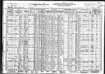 1930 Census, Minnesota, Goodhue County, Red Wing. Elmer was with his wife Martha and daughter Molly Mae living at 231 East Third St. He was working odd jobs.