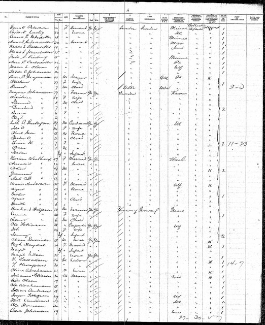 Freda Vinberg is listed on this manifest, and it appears she may have travelled over with members of the Carlsdotter family. (Downloaded from www.ellisisland.org)