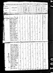 1800 Census, Massachusetts, Hampshire County, Westhampton. David Soal, with three children under ten years old (George, Elisha, and unknown) is living adjacent to two families with surname Strong. Two families with surname Lyman are also on this page (one of David's grandchildren by his son David was named Lyman).
