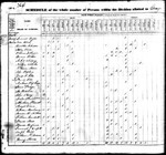 1830 Census, New York, Onondaga County, Manlius. The 70-80 year old male in his household is probably David Soles, Sr. The other male is one of his sons, most likely Benson (George was next door, Elisha was in Camillus, Onondaga County, and David was married with a cihld at this time.)