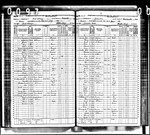 1870 Census, Minnesota, Wabasha County, Zumbro Township. John Soules listed with his wife and two children. His sister Almeda is shown, along with a 3-year old boy named George Soules.