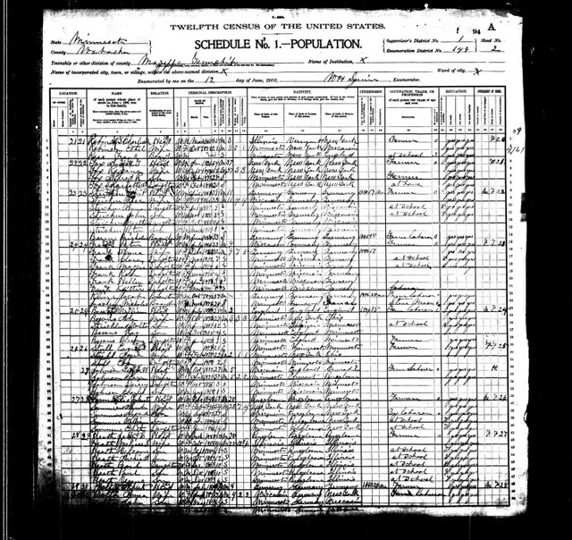 1900 Census, Minnesota, Wabasha County, Mazeppa Township. Sylvester Summers and his wife Almeda (Soules) were living in Mazeppa Township with three of their children.