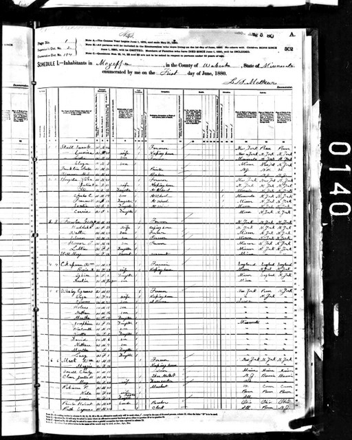 1880 Census, Minnesota, Wabasha County, Mazeppa Township, showing the family of Cyrenus Holmes Whaley. For some reason, the Whaleys gave information for two children who had passed away when very young, Martha and Nate. The two living children who had taken these names are also shown. The total number of children was 13 - those shown here, plus Lucy (who was born and died around 1863) and Edith Eliza, who was born after 1880.