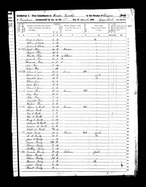 The senior John Bundy is not found in the 1850 census of Huston Township. Filena Bundy, however, is found at age 78 in the household of Freeman Bundy. MacMinn wrote that as a widow, she resided with her son Joseph, who is adjacent to Freeman here. No further record of Filena is found; MacMinn, writing in 1913 when the stones were probably still legible, wrote that John and Philena were buried in Conway Cemetery. A 1998 transcription of this cemetery did not list their stones.
