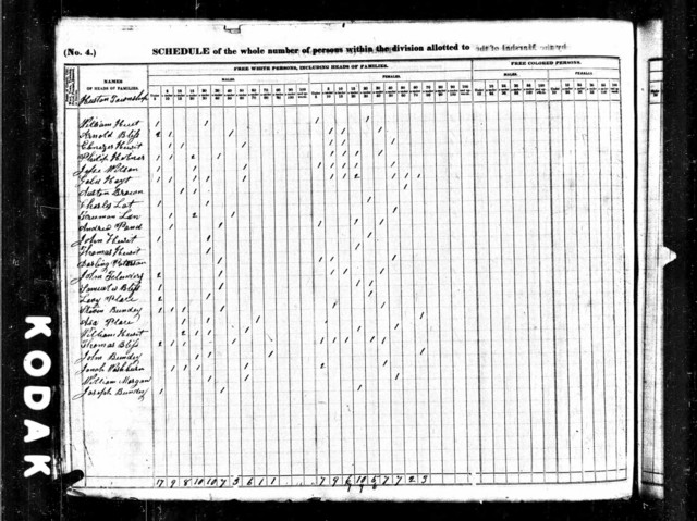 John Bundy in the 1840 census of Huston Township (created in 1839) [note: it is erroneously indexed by ancestry.com as Gibson Township]. The ages of John Bundy and the older female make clear this is the senior John Bundy. This is clearly the same area shown on the map, although some people have moved around. Asa Place has arrived now, as has Thomas Bliss. Joseph Bundy has his own household. (NOTE: historians indicate that at this time, John I. Bundy Jr. had moved back to the area near Kersey, which is why he isn't shown here - he is found in Fox Township).