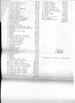 29 September 1927: Inventory and Appraisement of Francis Bundy's estate, Page 4